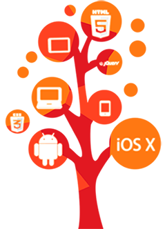 Master Slider logo in ipad